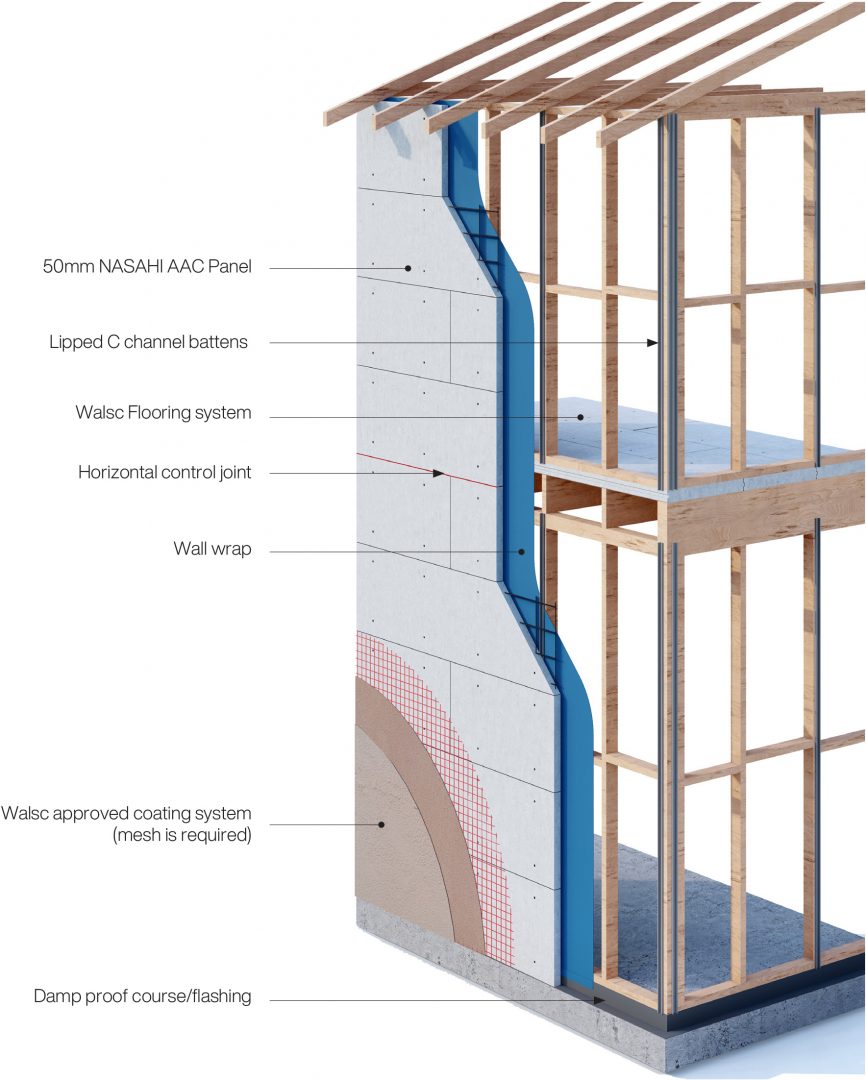 External Wall Cladding System 50 - Walsc AAC Panel Systems